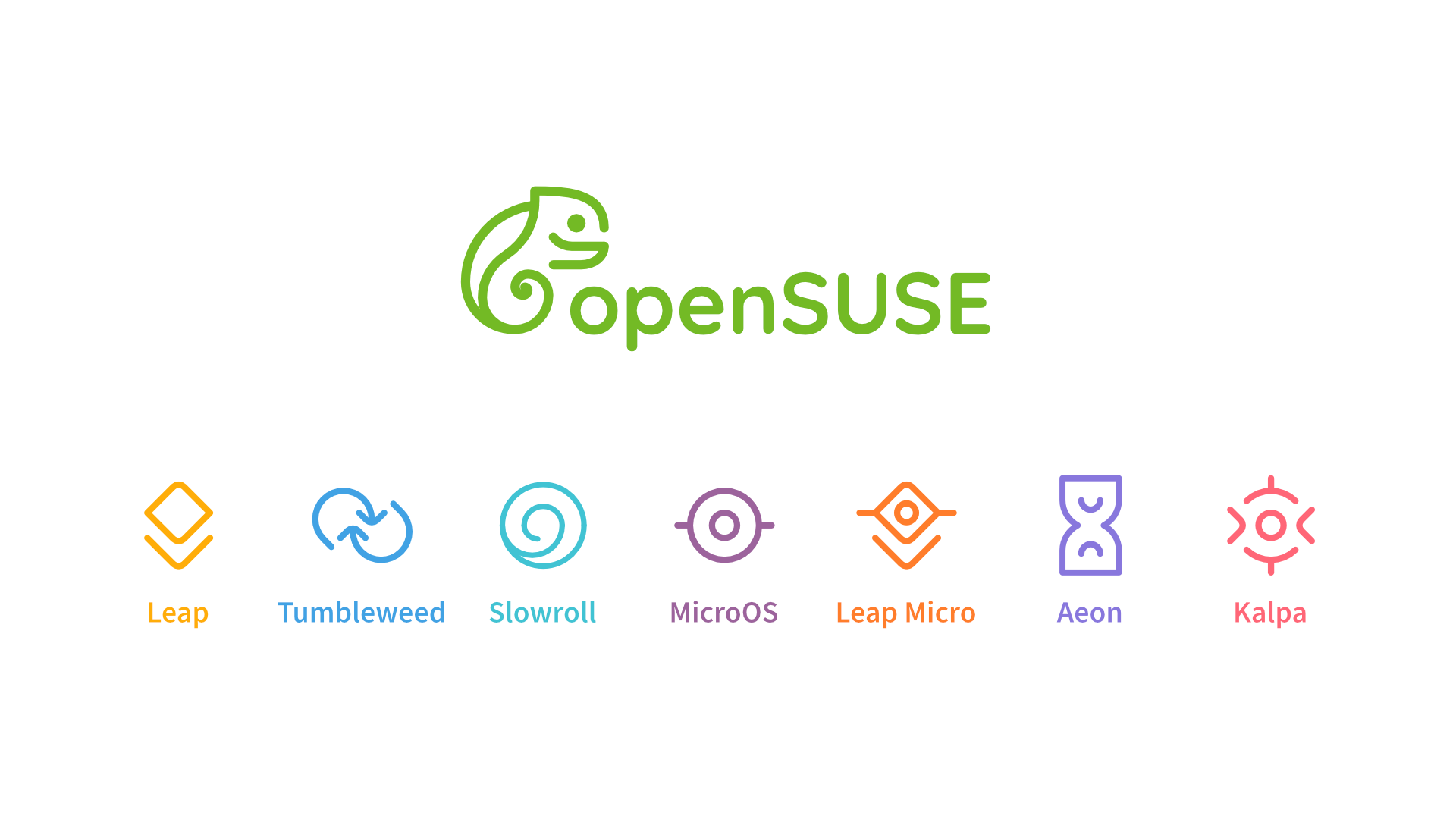 Overview of logos designed by pprmint.