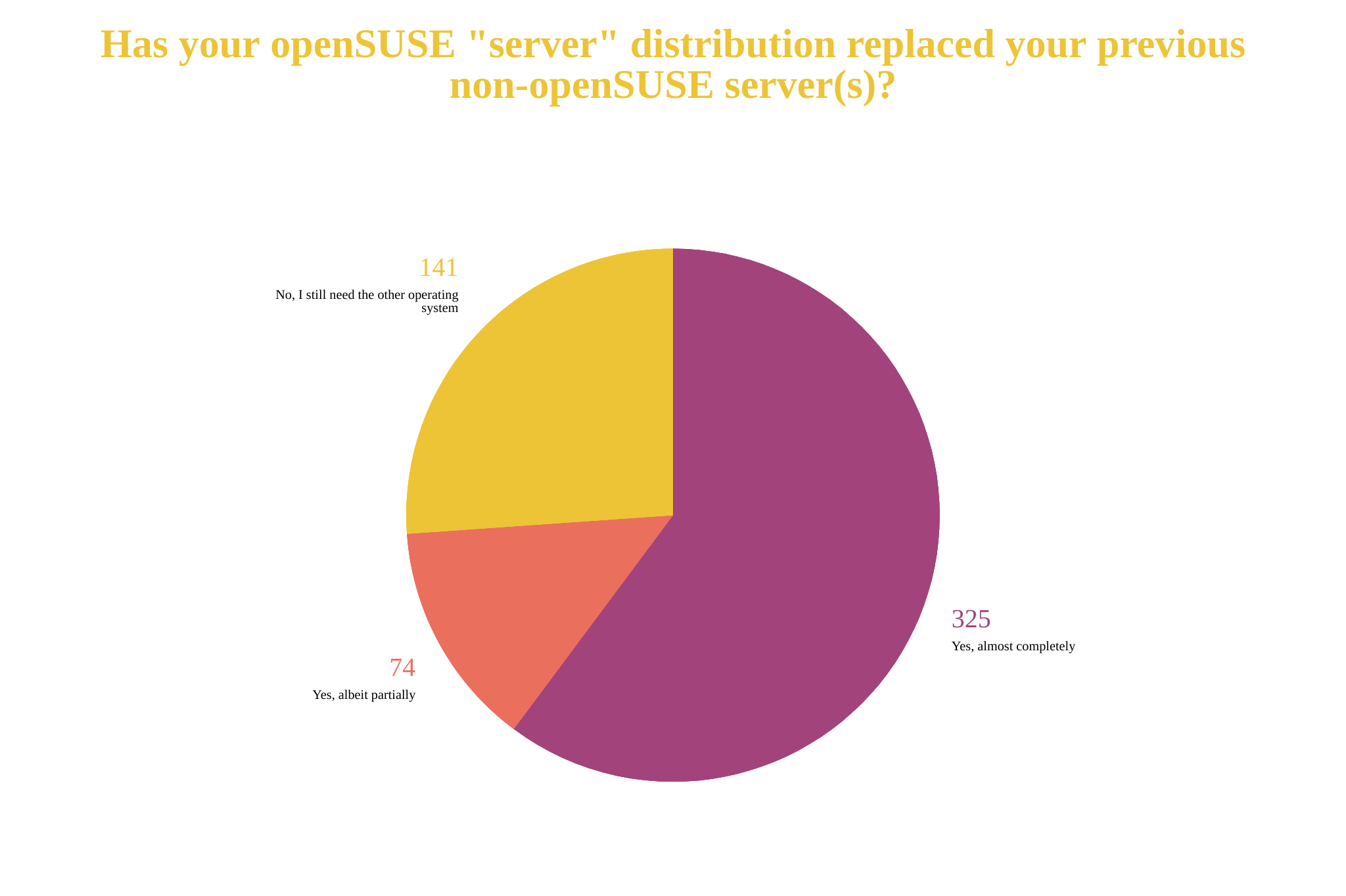 Server replacement.png