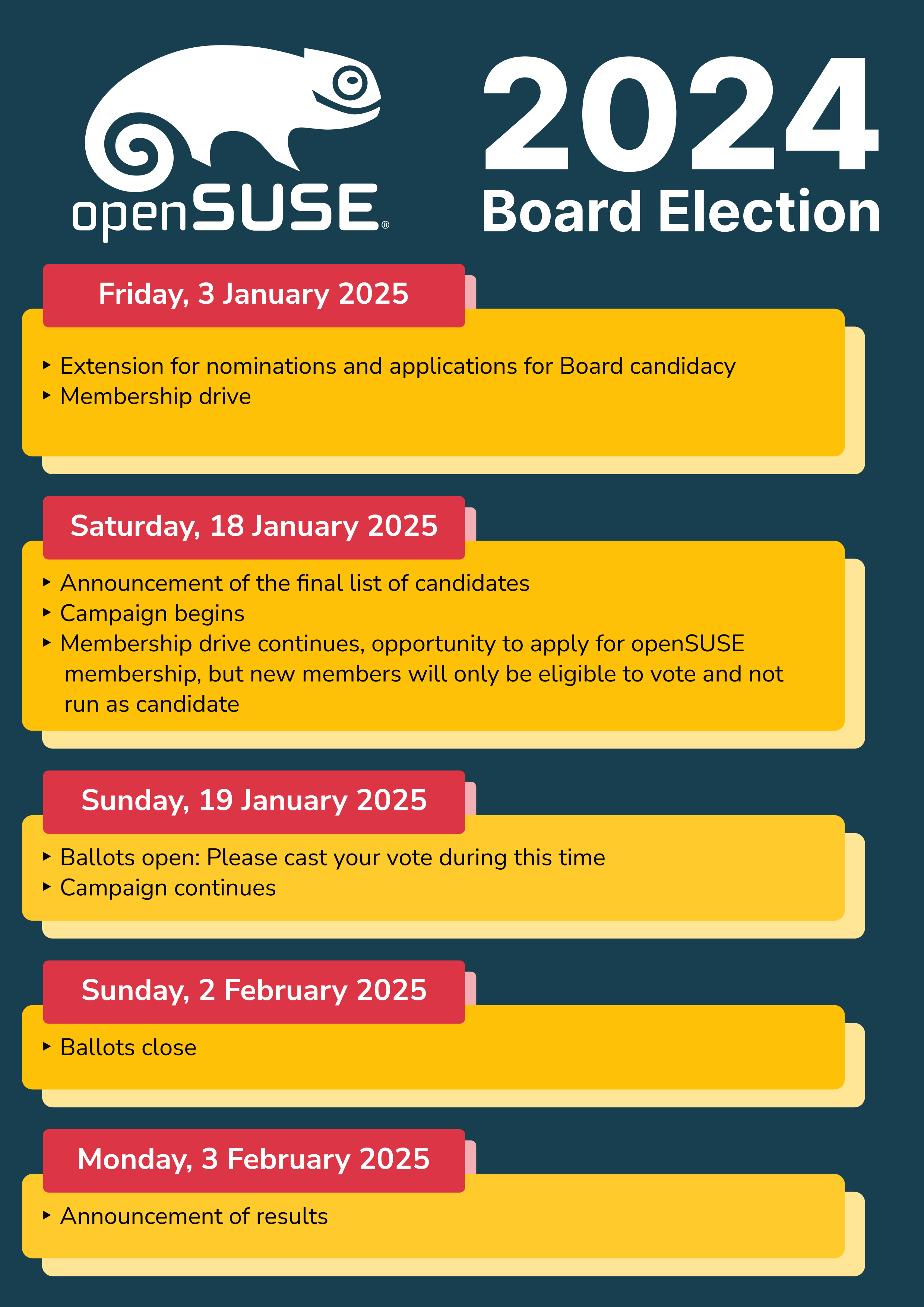 Board-elections-2024-ext.png
