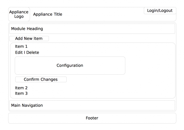 Wireframe of WebYaST Module