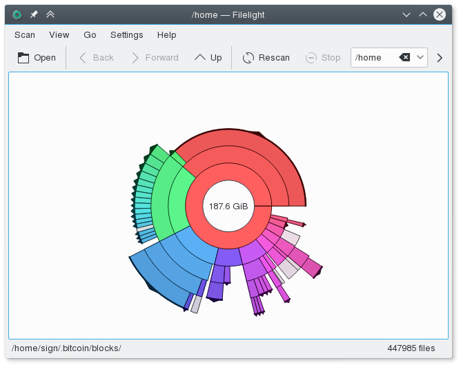 Filelight screenshot main window.png