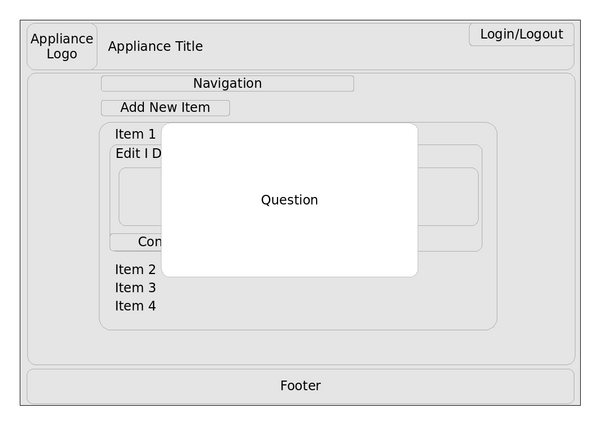 Wireframe of WebYaST Message